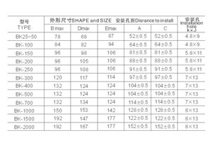 说道“黄瓜视频网址多少”大家可能并不陌生吧？这个产品在黄瓜网站观看入口生活中随处都要应用到的，只是黄瓜网站观看入口不太在意罢了。如果让你去购买黄瓜视频网址多少一下子你可能也不知选择哪家好，哪家产品型号齐全吧？别急，你来黄瓜网站观看入口电气公司看看就知道了。 
