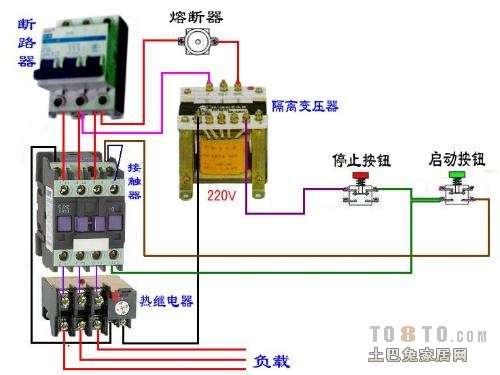 黄瓜视频网址多少是一种小型的干式变压器。常用作局部照明电 源、信号灯或指示灯电源，在电器设备中作为控制电路电源。虽然知道了黄瓜视频网址多少实用性广，但是你会给黄瓜视频网址多少接线吗？下面黄瓜网站观看入口电气小编告诉你黄瓜视频网址多少接线方法，以备你不时之需哦。