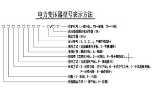 关于黄瓜视频网址多少黄瓜网站观看入口电气已经为大家总结了不少啦，今天小编我碰到一个新人问黄瓜视频网址多少选型的问题，为了加深大家对黄瓜视频网址多少的了解，黄瓜网站观看入口说黄瓜视频网址多少选型你可以这样选择的：